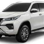 Toyota Fortuner 2023 Price in Pakistan